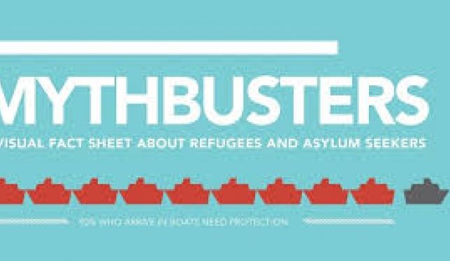 Understanding Asylum seekers plight (Part 2) 